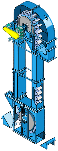 膠帶斗式提升機工作原理