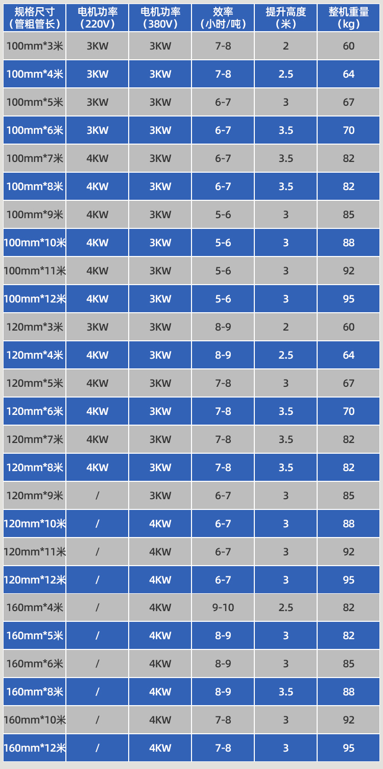 玉米吸糧機(jī)型號(hào)